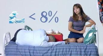 成人爱爱教程视频,全面揭秘亲密关系和谐之道